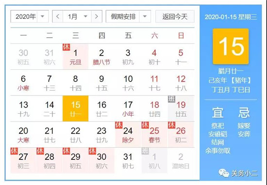 2020年2月海關匯率