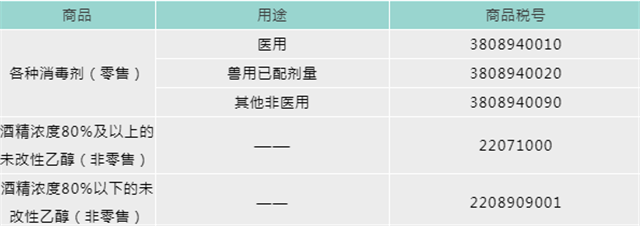 口罩機(jī)進(jìn)口報關(guān)代理