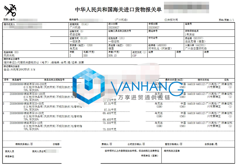 烏克蘭琥珀原石進(jìn)口清關(guān)流程